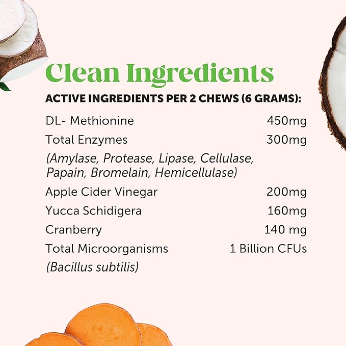 Grass Green Dog Chews - Urine Neutralizer for Lawn, Dog Pee Grass Helps Yard Stay Green Addressing Burn Spots with Probiotics & Enzymes (Turkey)