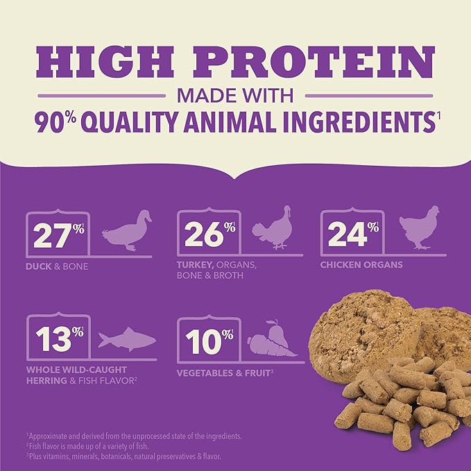 ACANA Grain-Free High Protein Freeze Dried Dog Food & Topper Free-Run Duck Recipe Patties 14oz Bag