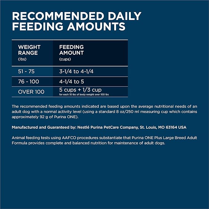 Purina ONE Plus Large Breed Adult Dog Food Dry Formula - 40 lb. Bag