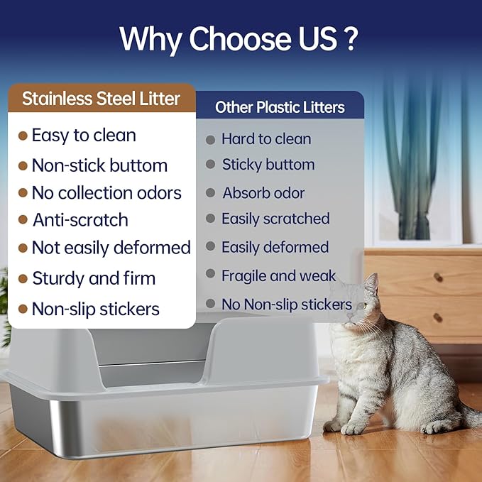 Stainless Steel Litter Box, Enclosed Cat Litter Box Metal Pan Tray with High Wall Sides Non-Stick No Smell Easy to Clean Pet Toilet Supplies for Indoor Cats,Kitten, Kitty, Rabbit (Side Pedal)