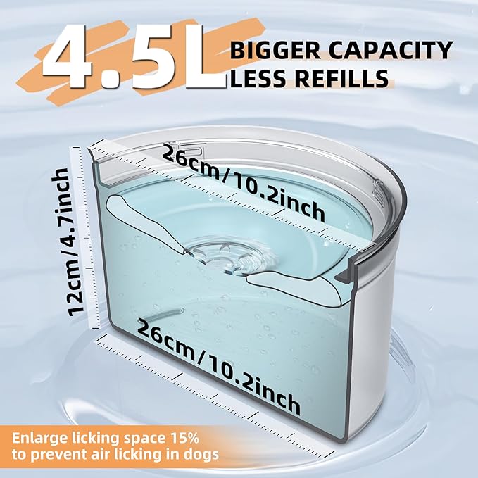 Decflow 1.2Gallon Dog Water Bowl No Spill, 4.5L Large Capacity Spill Proof Dog Bowls with Transparent Floating Disk, No Splash Slow Drinking Dog Bowl for Sloppy Messy Drinkers (Clear)