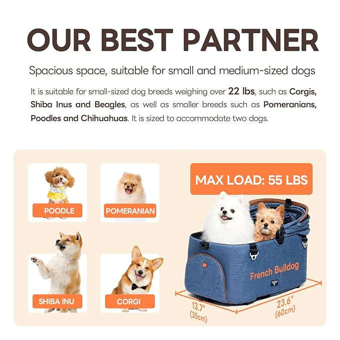 Pet Stroller with 4 Wheels, 3 IN 1 Folding Puppy Strollers for Small/Medium Dogs & Cats up to 55lbs, Lightweight Pet Travel Carrier with Detachable Carrier/Storage Basket, One Click Folding, Navy Blue