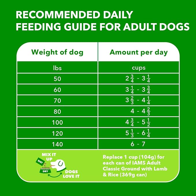 IAMS Proactive Health Large Breed Adult Dry Dog Food Lamb & Rice Recipe, 15 lb. Bag