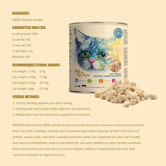 RA NOVA Freeze Dried Cat Treats - 100% Chicken Breast Grain Free Raw - Natural Balance Limited Ingredient High Protein Cat Snacks 140g/4.94oz - Picky Eater Challenger