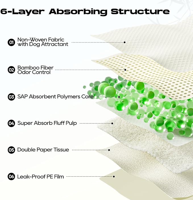 Puppy Pads 30 Count Small 22x22in Bamboo Training Pads Deodorizing Leakproof Quick Drying Dog Pee Pads Super Absorbent Disposable Pee Pads for Dogs Puppies, Doggie, Cats, Rabbits