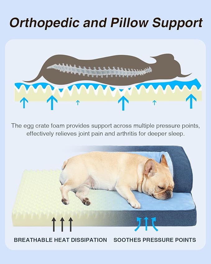 KSIIA Washable Dog Bed Medium Size Dog U-Shaped Bolster Pet Couch with Removable Waterproof Cover, Non-Slip Bottom and Egg-Crate Orthopedic Foam Pet Bed, 35 x 22 Inch, Blue