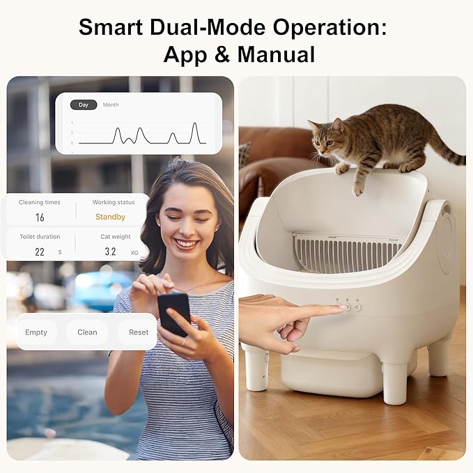 Open-Top Self-Cleaning Cat Litter Box, Automatic Litter Box for Multiple Cats with 10.5L Waste Bin, Advanced Safety Sensors, Quiet Operation, Easy to Clean (White)