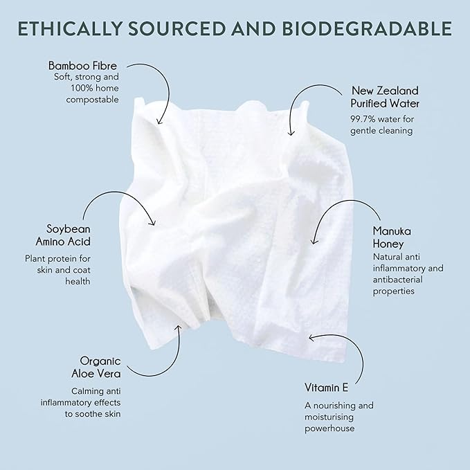 𝐓𝐡𝐞 𝐍𝐞𝐰 𝐙𝐞𝐚𝐥𝐚𝐧𝐝 𝐍𝐚𝐭𝐮𝐫𝐚𝐥 𝐏𝐞𝐭 𝐅𝐨𝐨𝐝 𝐂𝐨 - 𝐖𝐨𝐨𝐟 𝐃𝐨𝐠 𝐓𝐫𝐞𝐚𝐭𝐬 - 𝐌𝐚𝐧𝐮𝐤𝐚 𝐇𝐨𝐧𝐞𝐲 (𝟖.𝟖𝐨𝐳) + 𝐖𝐎𝐎𝐅 𝐃𝐨𝐠 𝐖𝐢𝐩𝐞𝐬 - 𝐏𝐞𝐭 𝐖𝐢𝐩𝐞𝐬 𝐟𝐨𝐫 𝐃𝐨𝐠𝐬