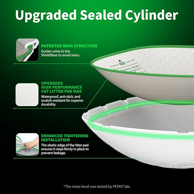 PETKIT 2025 Upgraded Automatic Cat Litter Box 2-Way Odor Remover & 20 Trash Bags,App Control Smart Robot with Anti-Scratch Inner Mat, Self-Cleaning Cat Litter Box True Integration & Structure Safety