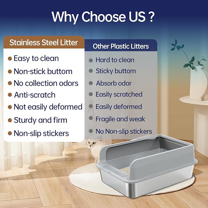 Stainless Steel Litter Box, Enclosed Cat Litter Box Metal Pan Tray with High Wall Sides Non-Stick No Smell Easy to Clean Pet Toilet Supplies for Indoor Cats,Kitten, Kitty, Rabbit (Front Pedal)