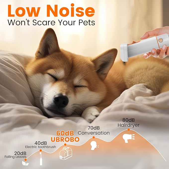 Dog Grooming Vacuum, Dog Grooming Kit with Pet Clippers, 12,000Pa Pet Hair Vacuum for Dogs, Low Noise Home Cleaning Tool in 1, PG10