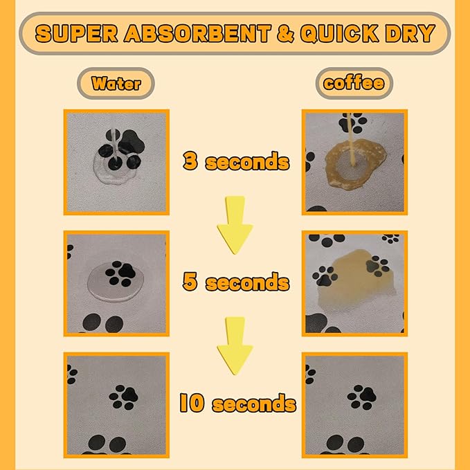 Pet Feeding Mat-Super Absorbent Dog Food Mat,30×18in Oversized Feeding Mat, Stain Fast Dry Dog Water Dispenser Mat