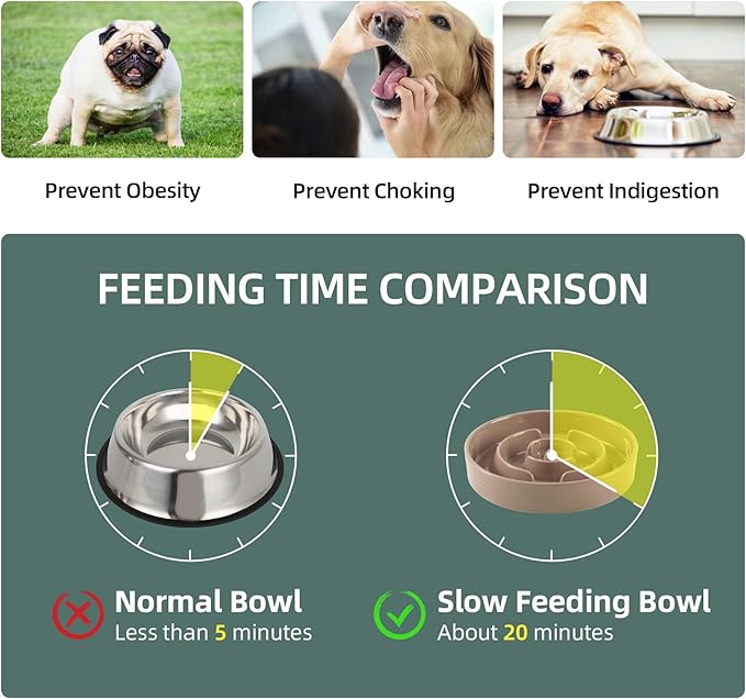 7.3inch Ceramic Slow Feeder Dog Bowl for Medium and Large Breed, Puzzle Dog Food Dish, Anti-Gulping, Pet Slow Feeder, Stop Bloat, Preventing Choking (Single Bowl-Brown Coffee)