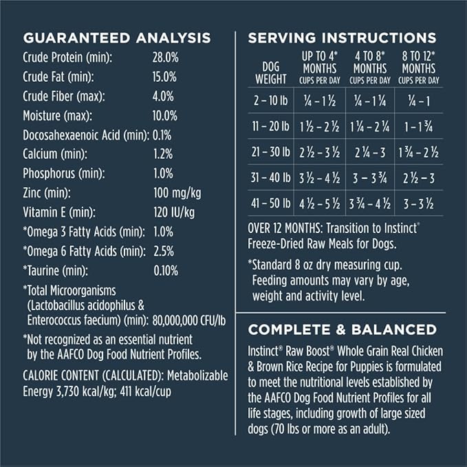 Instinct Raw Boost Puppy, Natural Dry Dog Food with Freeze Dried Pieces, High Protein, Whole Grain Recipe - Real Chicken & Brown Rice, 20 lb. Bag