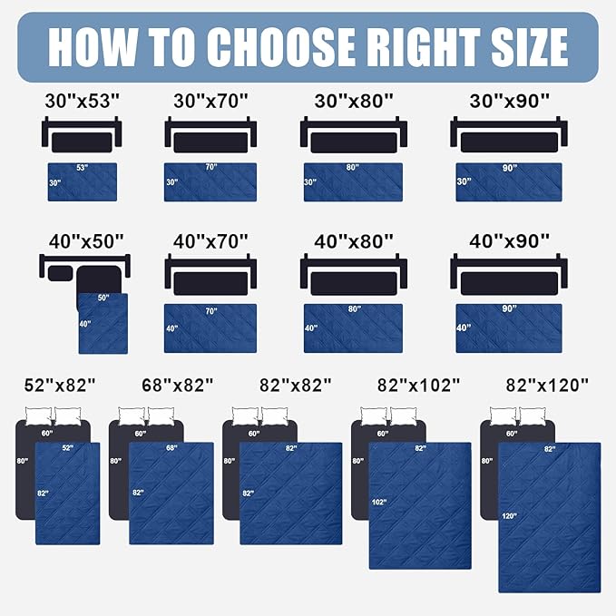 Smiry Waterproof Dog Blanket, Reversible Dog Bed Cover Pet Blanket, Soft Pet Couch Covers for Sofa Washable, Bed Couch Sofa Furniture Protector for Puppy Cat Kids (52"x82", Navy/Navy)