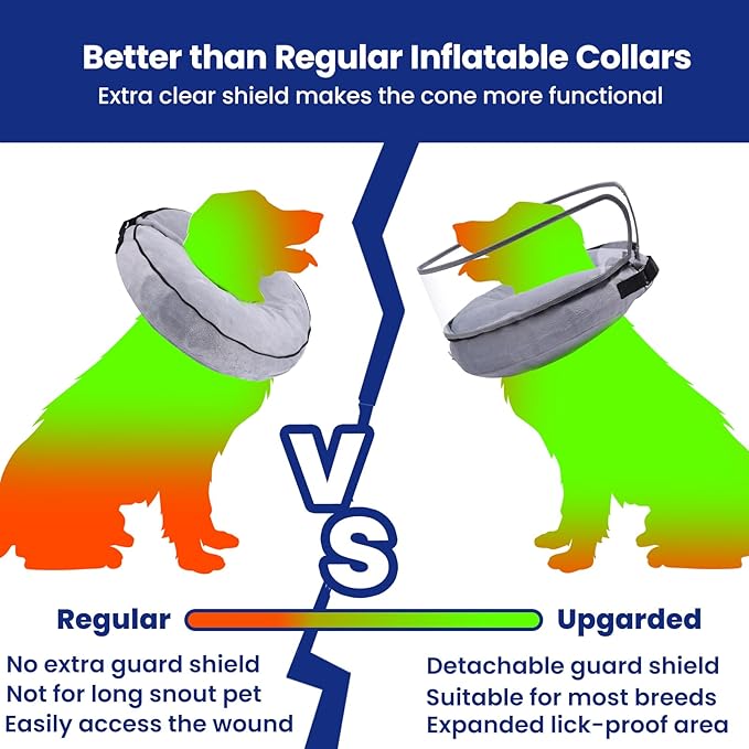 BARKLESS Dog Cone, Inflatable Dog Cone After Surgery for Small Medium Breeds, Soft Surgery Collar with Enhanced Anti-Licking Guard Shield for Pets, Patented Protective Donut Collar