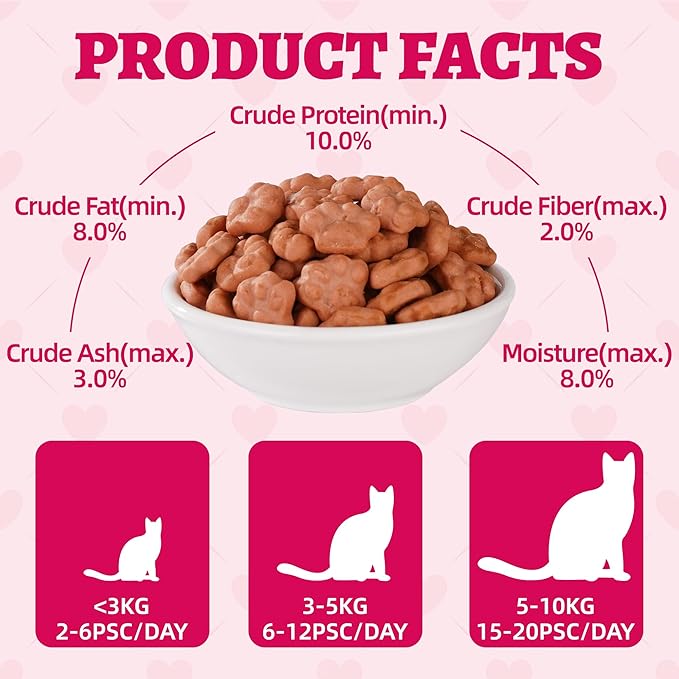 Wellix 13.5 oz Urinary Cat Treats for Indoor Cats Cranberry Flavor - Chicken Formula Kitten Training Snacks - Support Kidney Bladder & Urinary Health Cat Biscuits