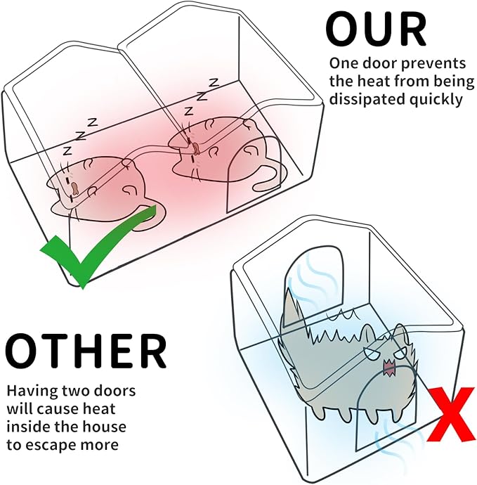 Elevated Cat Houses for Indoor/Outdoor Covered Kitten Beds Feral Cat Shelter Hideaway Bed Easy to Assemble