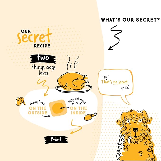 Ultra Chewy Chicken Double Treat Bones: Long-Lasting Dog Treats Made in USA for Large and Small Breeds, Highly Digestible, Ideal for Aggressive Chewers (24 Count)