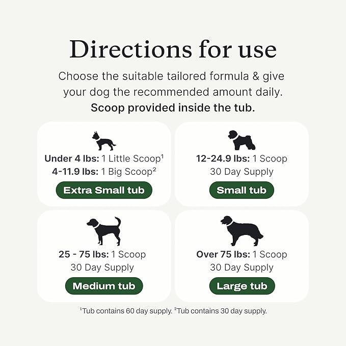 PetLab Co. ProBright Dental Powder - Dog Breath Freshener - Teeth Cleaning Made Easy – Targets Tartar & Bad Breath - Formulated for Small Dogs - Packaging May Vary