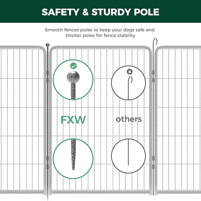 FXW Aster Dog Playpen Designed for Yard, 40inch 8 Panels