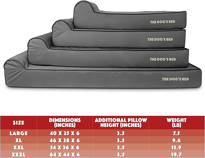 The Dog’s Bed Orthopedic Headrest Dog Bed Large Grey/Black, Memory Foam, Pain Relief: Arthritis, Hip & Elbow Dysplasia, Post Surgery, Lameness, Waterproof Washable Cover