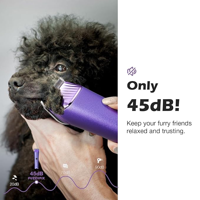 Professional Dog Grooming Clipper with Replacement Blade, 5-in-1 Adjustable Blade Cordless Pet Grooming Kit 2 Speed Rechargeable Trimmer Hair Shaver with Detachable Metal Combs Nova for Animal Horse