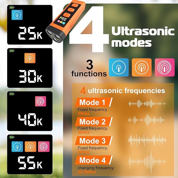 Dog Bark Deterrent Device, 2025 Anti Barking Device for Dogs 65FT Far Ultrasound Dog Bark Deterrent, Humane Alternative to Training Collars, Works Indoors & Outdoors - Stubborn Barking Solution