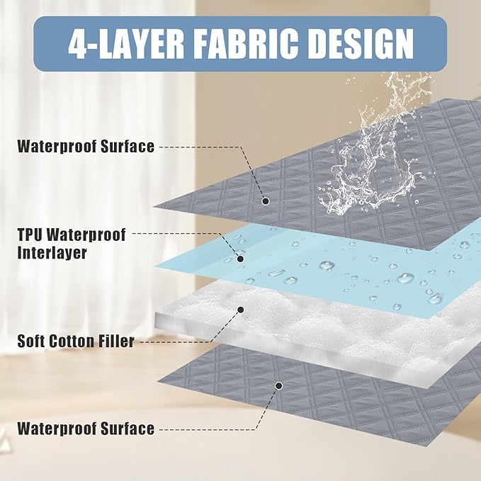 Smiry Waterproof Dog Blanket, Reversible Dog Bed Cover Pet Blanket, Soft Pet Couch Covers for Sofa Washable, Bed Couch Sofa Furniture Protector for Puppy Cat Kids (40"x90", Grey/Grey)