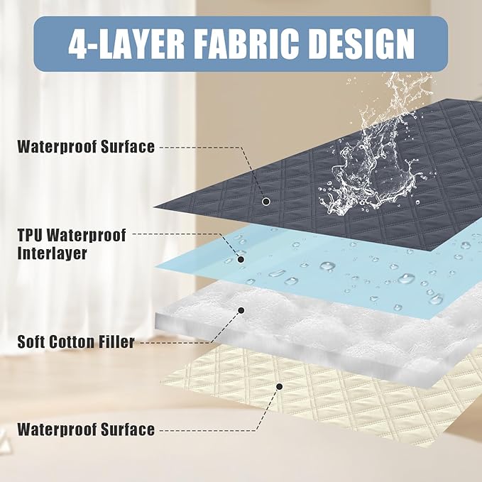 Smiry Waterproof Dog Blanket, Reversible Dog Bed Cover Pet Blanket, Soft Pet Couch Covers for Sofa Washable, Bed Couch Sofa Furniture Protector for Puppy Cat Kids (52"x82", Dark Grey/Beige)