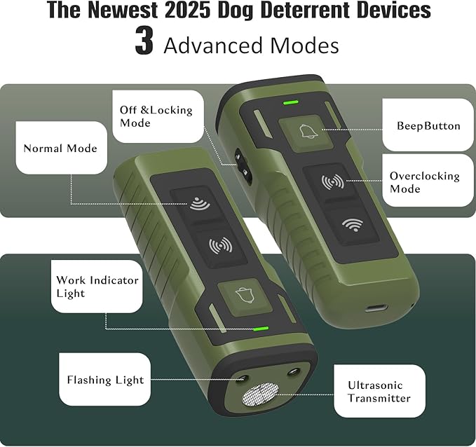 Dog Bark Deterrent Device Ultrasonic Anti-Barking Devices Up to 50FT Long Range & Rechargeable Dog Training Device Safe & Effective Portable Barking Control Devices for Dogs