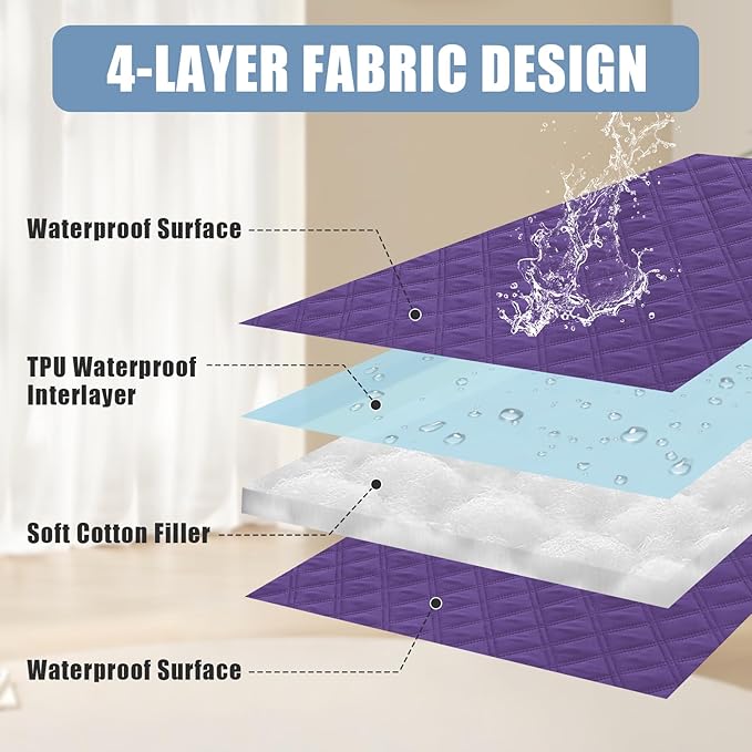 Smiry Waterproof Dog Blanket, Reversible Dog Bed Cover Pet Blanket, Soft Pet Couch Covers for Sofa Washable, Bed Couch Sofa Furniture Protector for Puppy Cat Kids (52"x82", Purple/Purple)