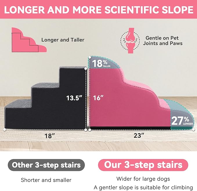 Dog Ramp and Stair for Bed 16" H-20 H,3-Step Cat Stair for Sofa and Chair,4-Step Dog Ramp for High Bed and Window,Durable Nonslip Fabric Cover for Indoor (Pink-16 H, Pet Friendly, 3)