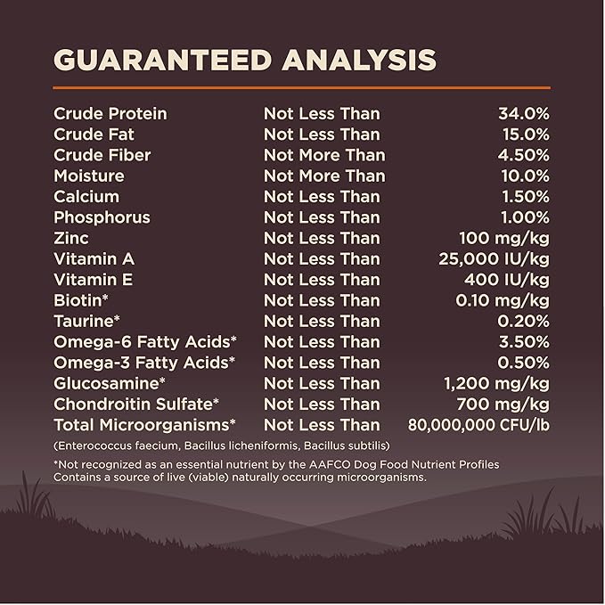 Wellness CORE Grain-Free High-Protein Dry Dog Food, Natural Ingredients, Made in USA with Real Meat, All Breeds, For Adult Dogs (Original Turkey & Chicken, 4-Pound Bag)