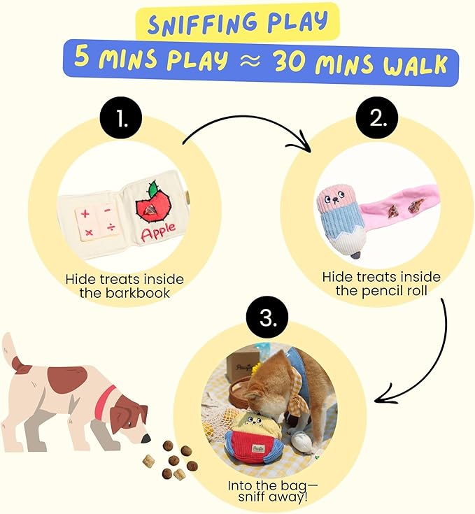 Squeaky Plush Dog Toys, 5-in-1 Crinkle Backpack Puppy Toys to Keep Busy, Cute Stuffed Hide & Seek Cognitive for Small, Medium, Large Dogs, Teething, Boredom Relief & Birthday Gift