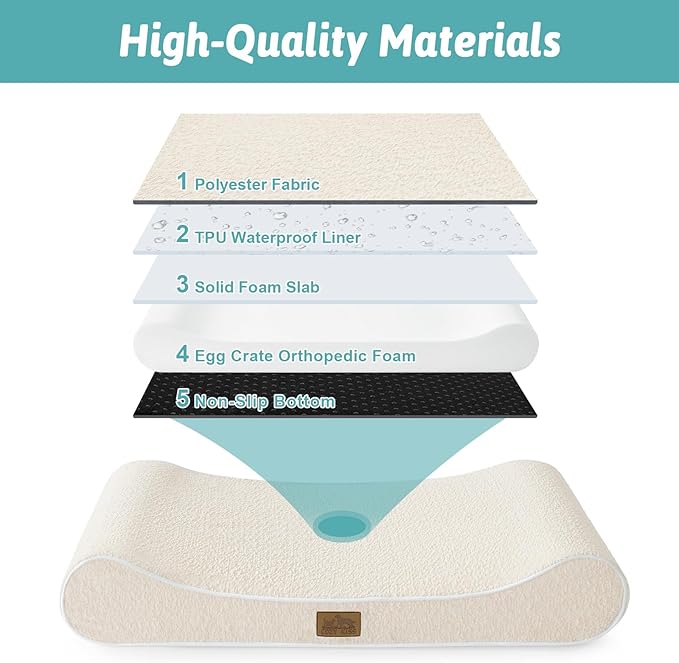 Orthopedic Dog Bed for Large Dogs up to 90 lbs - Removable Washable Cover with Waterproof Lining & Non-Skid Bottom, Cotton-Polyester Blend Boat-Shaped Lounger Mattress, L(45x30x6in), Beige