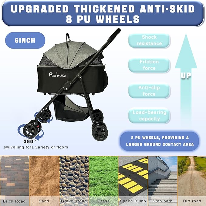 4 Wheels Pet Stroller 4 in 1 Pet Stroller with Detachable Carrier for Small & Medium Dogs Cats up to 55 lbs Easy-Folding Travel Dog Wagon with Car Seat Breathable Mesh,Gray