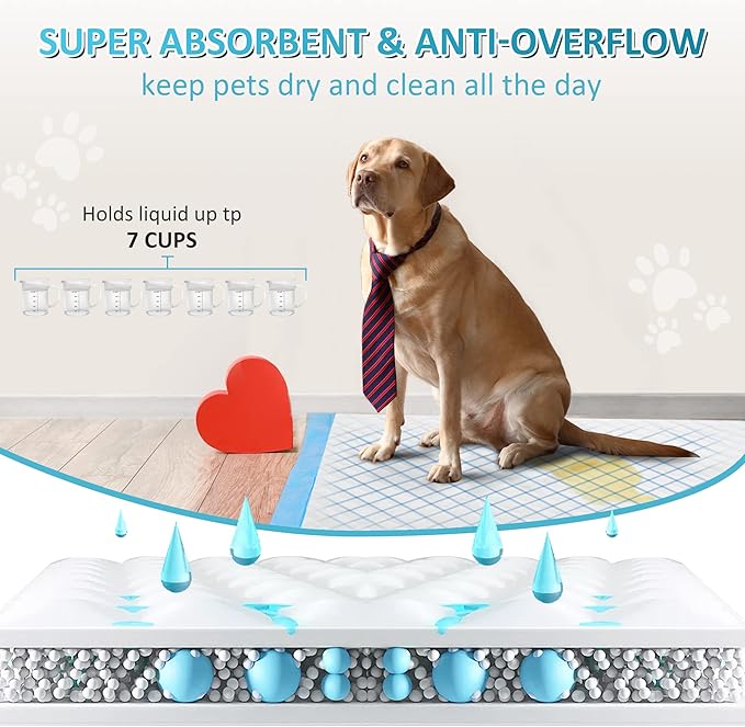 Boscute Super Absorbent & Leak-Proof Jumbo Size 36"x36" Pet Training Dog Pee Pads, Thicken Quick Dry Disposable Puppy Pee Pads, Potty Training Pads for Dogs Cats, Rabbits