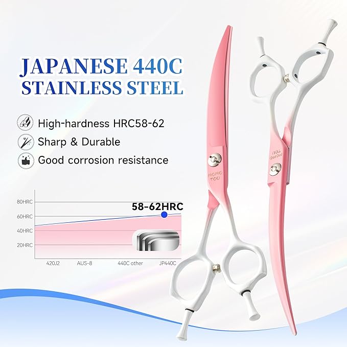 Curved Dog Grooming Scissors Pink to White Gradient 440C Stainless Steel Pet Grooming Shears Sharp Durable Dog Shears for Professional or Home Use Ergonomic Handle with 2 Silicone Finger Rings