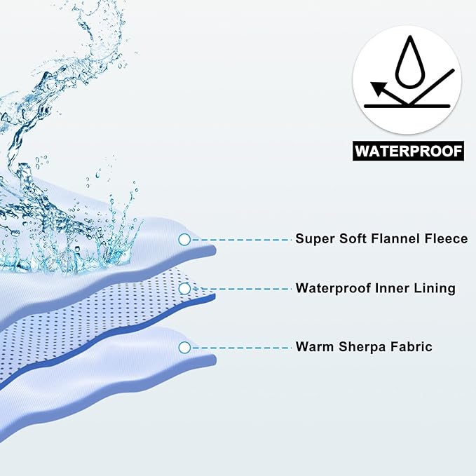 Smiry Waterproof Dog Bed Blanket, Leakproof Pet Throw Blanket for Bed Couch Sofa, Reversible Sherpa Fleece Furniture Protector Cover for Small Medium Large Dogs Cats (Navy Blue, 32x40 inches)