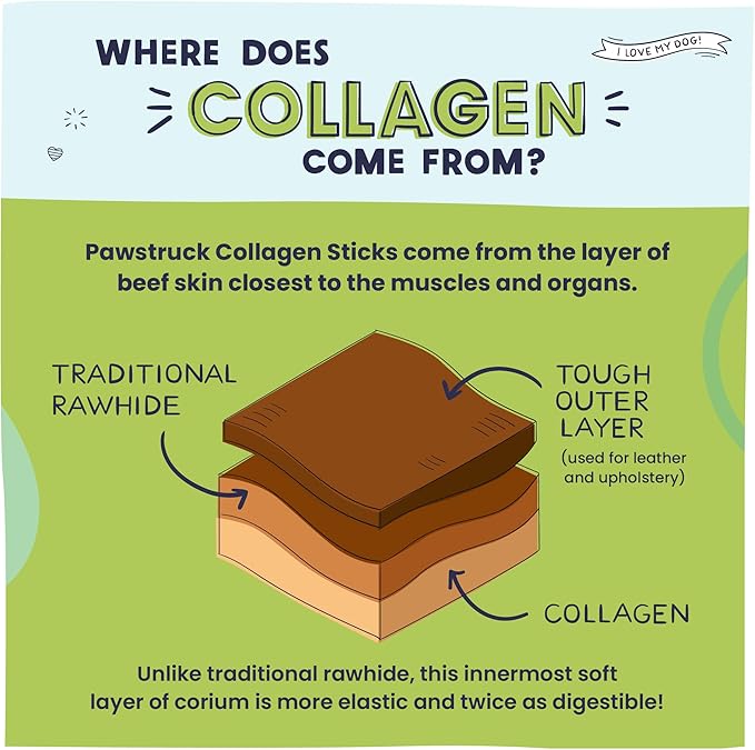 Pawstruck All Natural 5-6" Roasted Collagen Sticks for Dogs – Low Odor & Long-Lasting Bully Stick Alternative, Single Ingredient & Vet Approved – 10 Pack