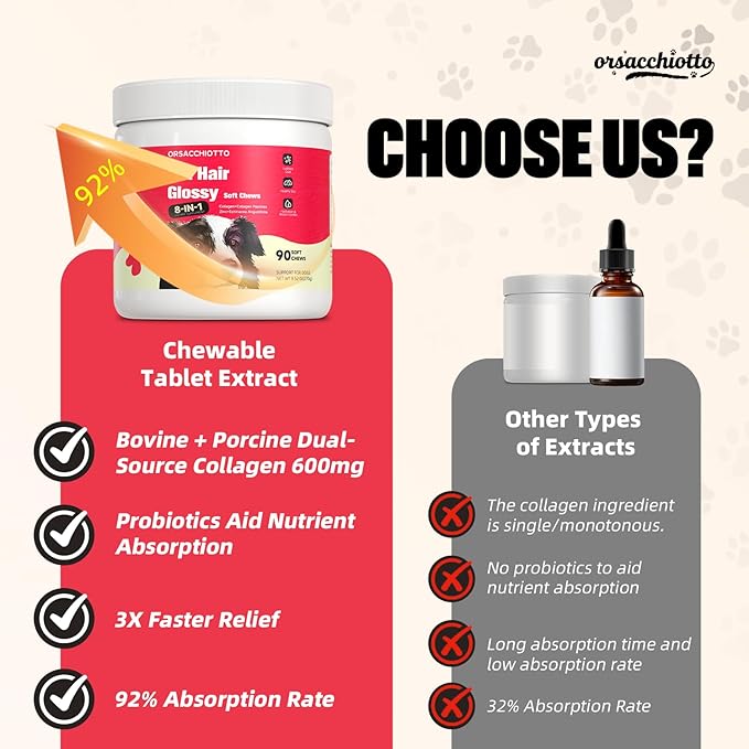 Collagen for Dogs - (90 Chews) - Beef|Flavor Itchy Skin & Allergies | Itch Relief for Dogs, Reduces Shedding & Supports Joint Health | with Probiotics, Omega 3 EPA DHA