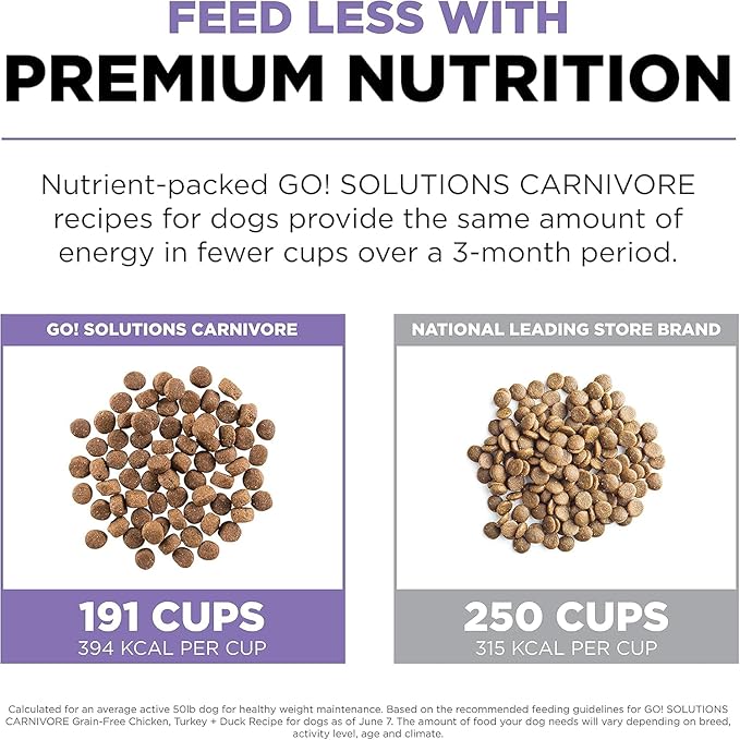 Go! Solutions Carnivore, Grain-Free, Protein Rich Dry Dog Food, Chicken, Turkey and Duck Senior Recipe, 3.5 lb Bag