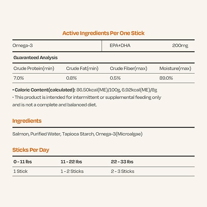 Easy Care Omega-3 Supplement for Cats – Skin & Coat Support with EPA + DHA 200mg, 30 Sticks