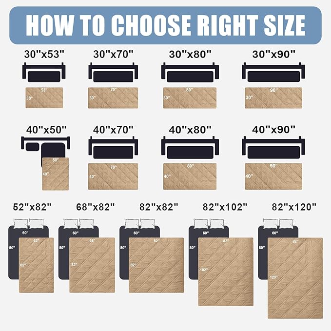 Smiry Waterproof Dog Blanket, Reversible Dog Bed Cover Pet Blanket, Soft Pet Couch Covers for Sofa Washable, Bed Couch Sofa Furniture Protector for Puppy Cat Kids (40"x80", Camel/Camel)