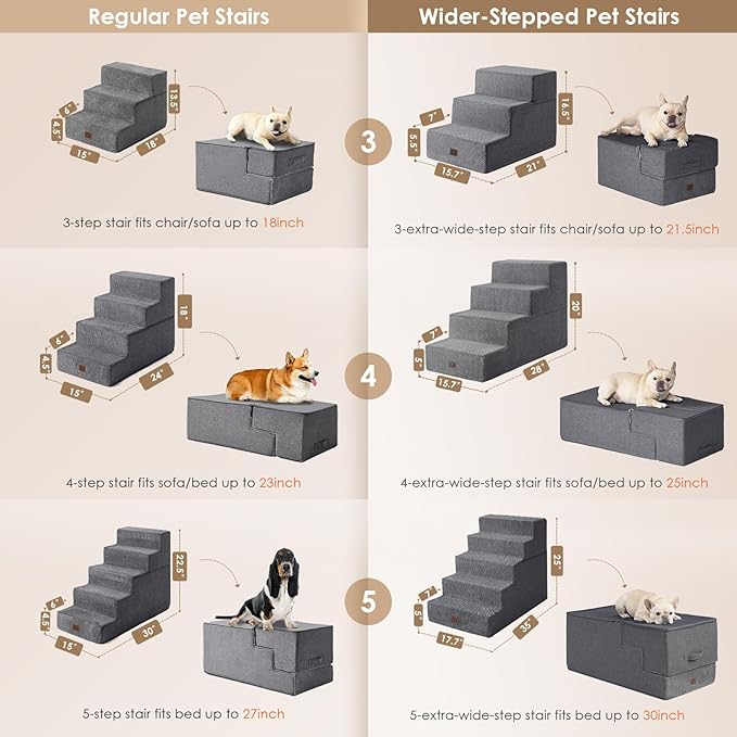 EHEYCIGA Dog Stairs for Small Dogs 16.5" H, 3-Step Extra Wide Dog Steps for Couch Sofa and Chair, Pet Steps for Medium Cats, Non-Slip Balanced Pet Ramp Indoor, Grey