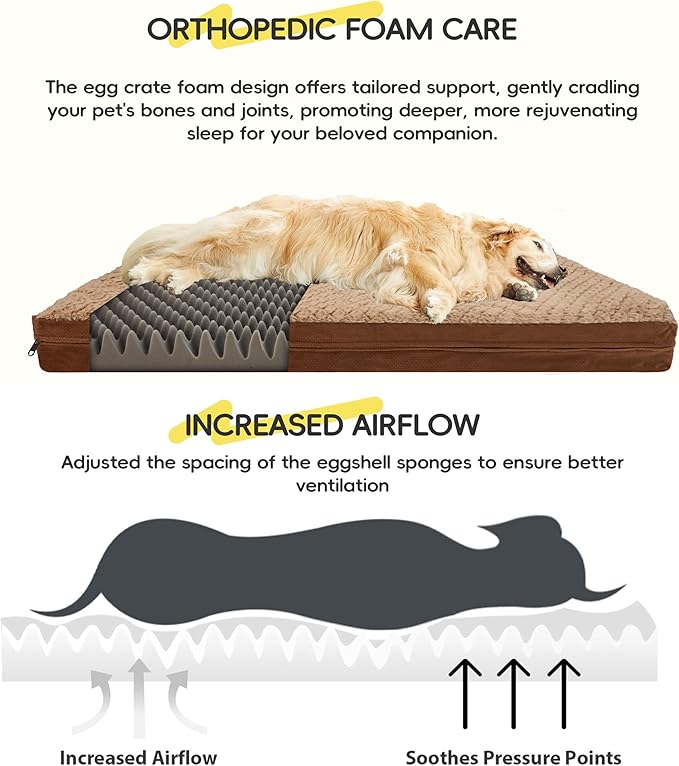 Sytopia Washable 36" Dog Bed for Large Dogs – Double-Sided Plush, Waterproof, Removable Cover, Thick Orthopedic Support, Durable Multi- Size Comfort Clearance Indoor Flat Dog Bed