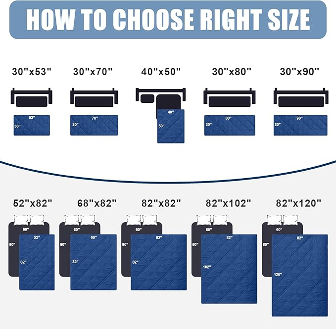 Smiry Waterproof Dog Blanket, Reversible Dog Bed Cover Pet Blanket, Soft Pet Couch Covers for Sofa Washable, Bed Couch Sofa Furniture Protector for Puppy Cat Kids (30"x80", Navy/Blue)