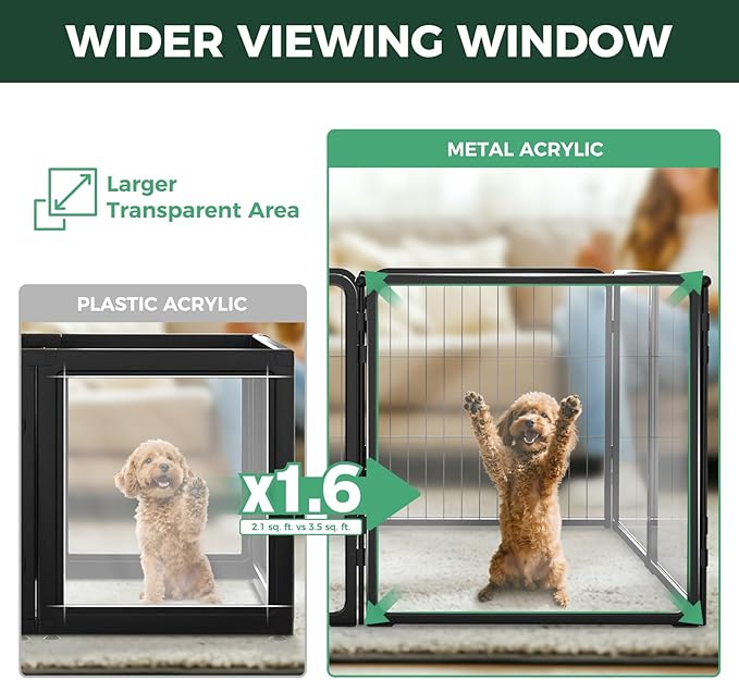 FXW Pawadise Acrylic & Wire Mesh Indoor Dog Playpen, Heavy Duty 24 Inch 10 Panels Metal Dog Pen for Puppy and Small Dogs, Black│Patented