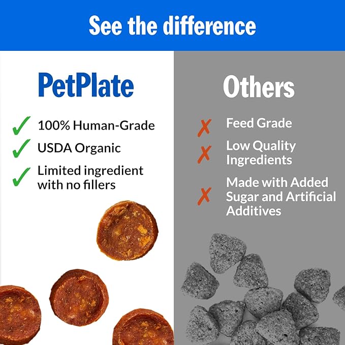 PetPlate Chicken Apple Sausage Bites, Human Grade Dog Treats, All Life Stages, Grain-Free, Organic and Real Ingredients, High Protein, Healthy Snacks (Pack of 1, 4.5 Ounce)